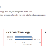 Zajímavé weby
